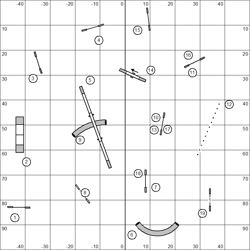 Full Course Map Analysis Numbers 5-10 - OneMind Dogs